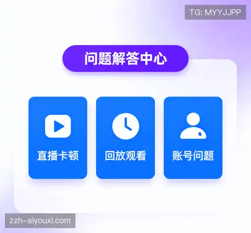 问题解答园